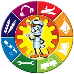 Техническое творчество