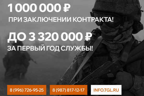 Актуальная информация о контрактной военной службе - info.tgl.ru