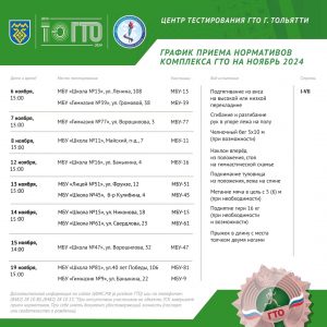 ГТО