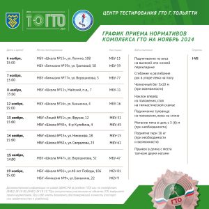 ГТО