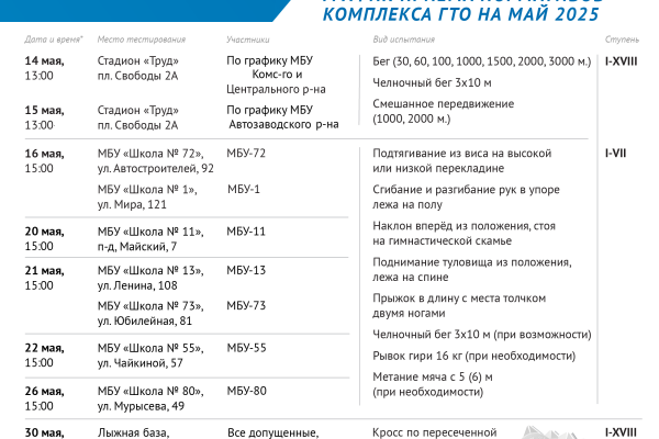 ГТО Тольятти График приема нормативов ГТО в мае 2025 г.