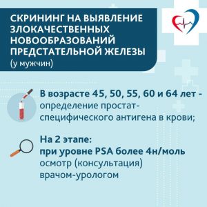 Диспансеризация