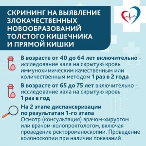Диспансеризация